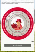 Lely Services Sales Tool (SST) الملصق