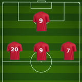 Lineup zone - Soccer Lineup アイコン