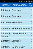 Internet Technologies Plakat