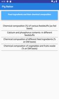IVRI-Pig Ration(शूकर राशन)App تصوير الشاشة 2