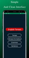 English Tenses โปสเตอร์