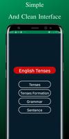English Tenses poster