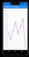 SISFO ITP - DOSEN syot layar 2