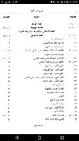 الموسوعة الفقهية الكويتية স্ক্রিনশট 2