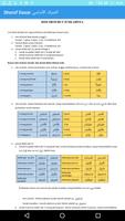 Ilmu Shoraf Shorof Dasar تصوير الشاشة 1