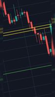 Finnifty Trading View Tips screenshot 2