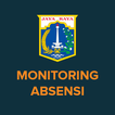 Monitoring Apel