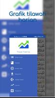 Al Quran Tajwid - Dream Quran تصوير الشاشة 2