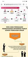 e-PPID KPU RI 截圖 3