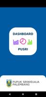 Dashboard Pusri syot layar 1