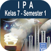 Buku IPA Kelas 7 Semester 1 Kurikulum 2013