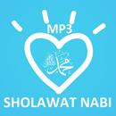 Sholawat Muhammad Nabina aplikacja