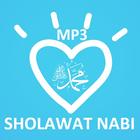 Sholawat Muhammad Nabina icon