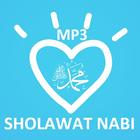 Sholawat Muhammad Nabina ícone