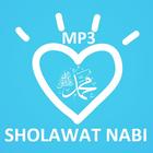 Sholawat Muhammad Nabina ikona