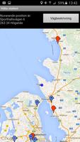 IDS Petrol stations in Europe Cartaz