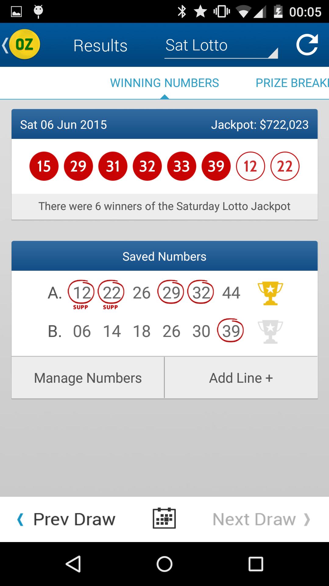 Australia Loto Australia Loto