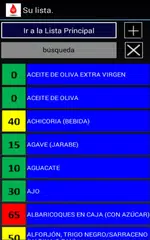 Descargar APK de Índice glucém y la carga  Lite
