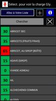 Index et la charge glycém Lite Affiche