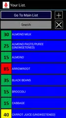 GI and glycemic load Lite APK download