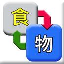食物相剋 APK