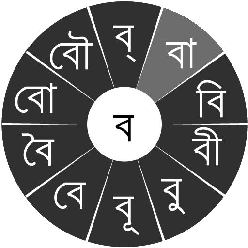 Swarachakra Bangla Keyboard