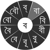 Swarachakra Bangla Keyboard icon