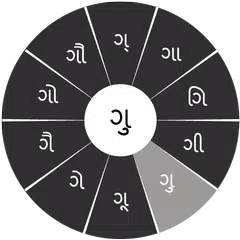 Swarachakra Gujarati Keyboard アプリダウンロード