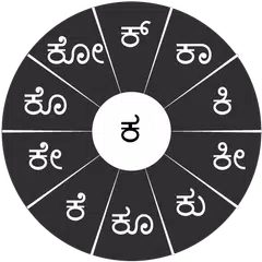 Swarachakra Kannada Keyboard アプリダウンロード