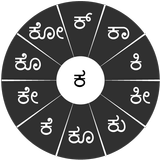 Swarachakra Kannada Keyboard icône