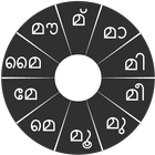 Swarachakra Malayalam Keyboard Zeichen