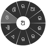 Swarachakra Odia Keyboard icône