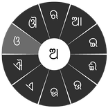 Swarachakra Odia Keyboard