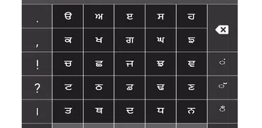 Swarachakra Punjabi Keyboard