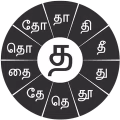 Swarachakra Tamil Keyboard APK download