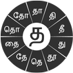 ”Swarachakra Tamil Keyboard
