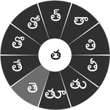 Swarachakra Telugu Keyboard icône
