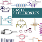 Basic Electronic ICT@IITK biểu tượng