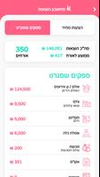 מאורסים מאורסות स्क्रीनशॉट 2