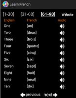 Learn French پوسٹر