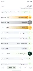 download Iqraa XAPK