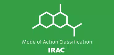 IRAC Mode of Action