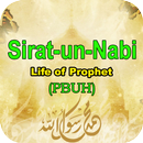 Seerat un Nabi in English APK