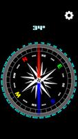 Digital Compass پوسٹر