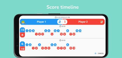 Tableau d'affichage - Scoring capture d'écran 3