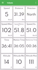 Car Dashboard APK 下載