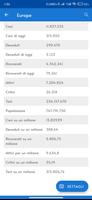 Globocov Stats تصوير الشاشة 1