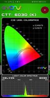 Poster LightSpectrum Pro EVO