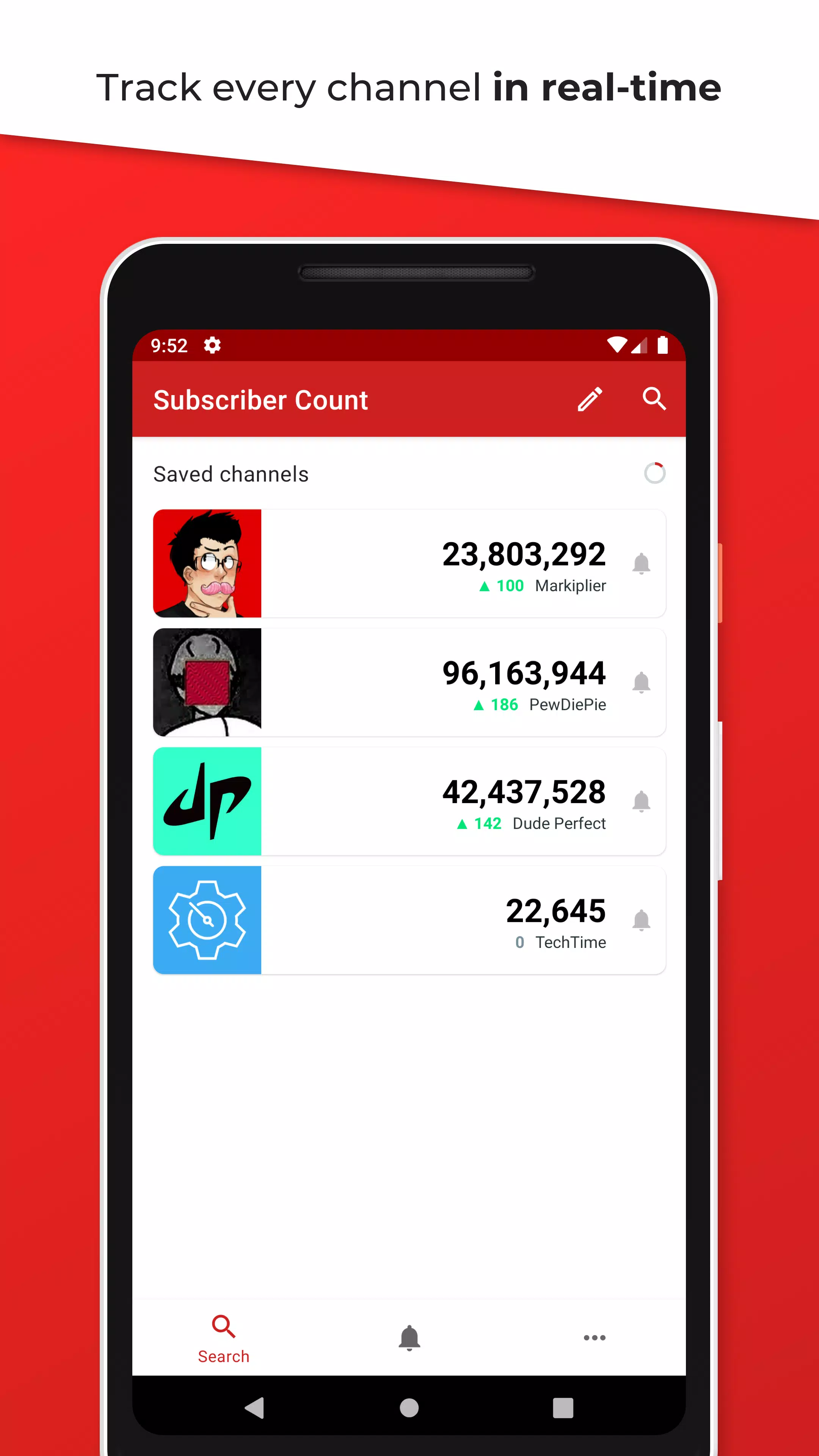 Realtime Subscriber Count