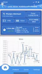 SwimAT XAPK download